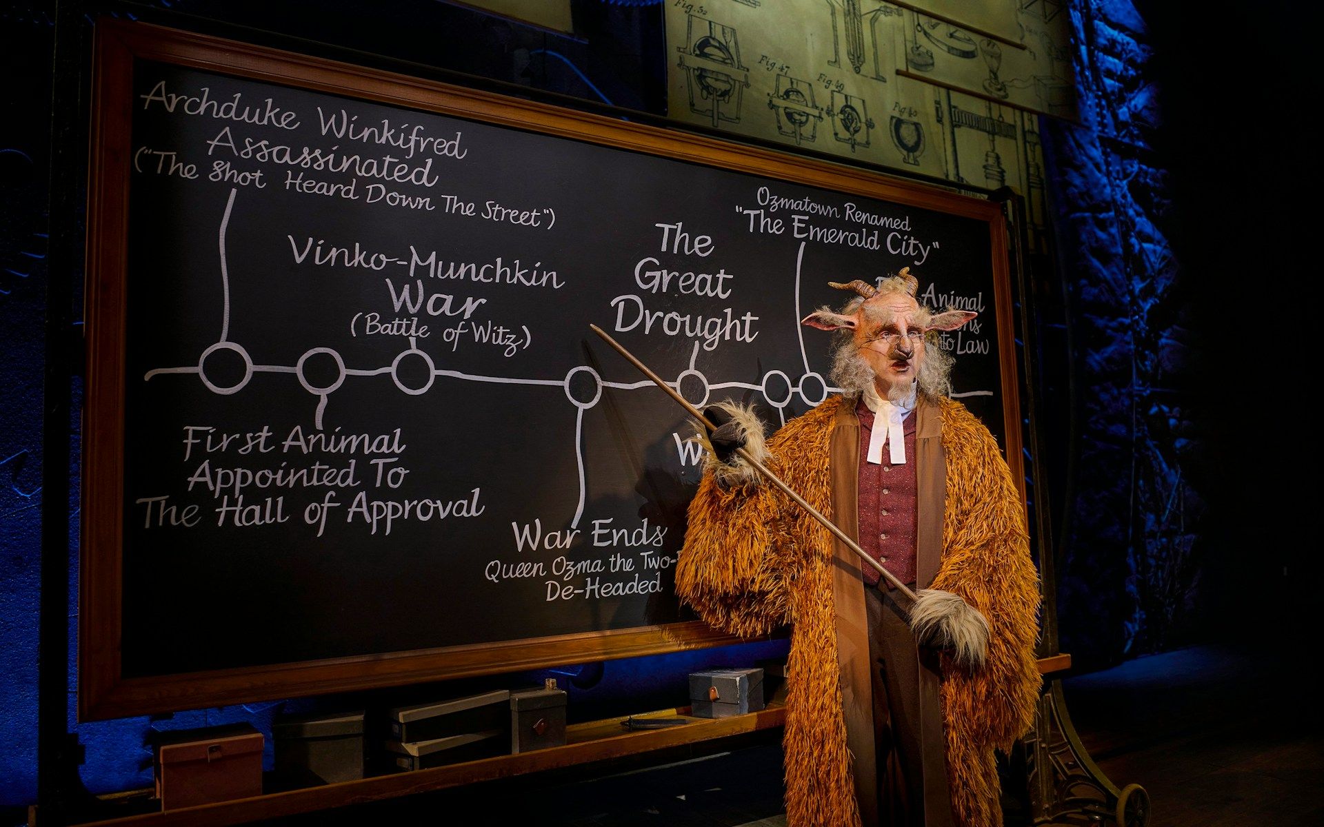 Professor in costume pointing at a chalkboard with historical events from the musical Wicked