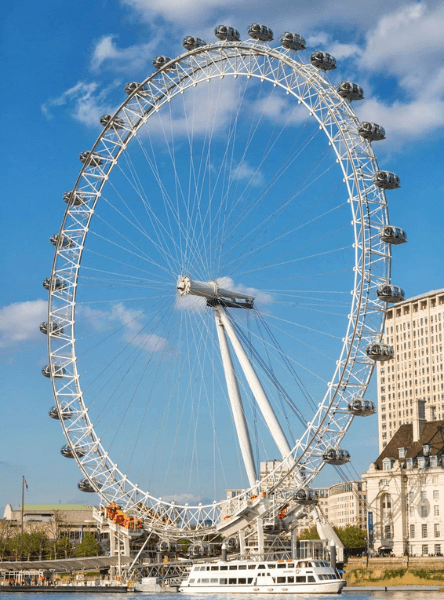 We Scored Every London Attraction in 2026. Here Are the 3 Most Overrated — and the 3 Most Underrated.